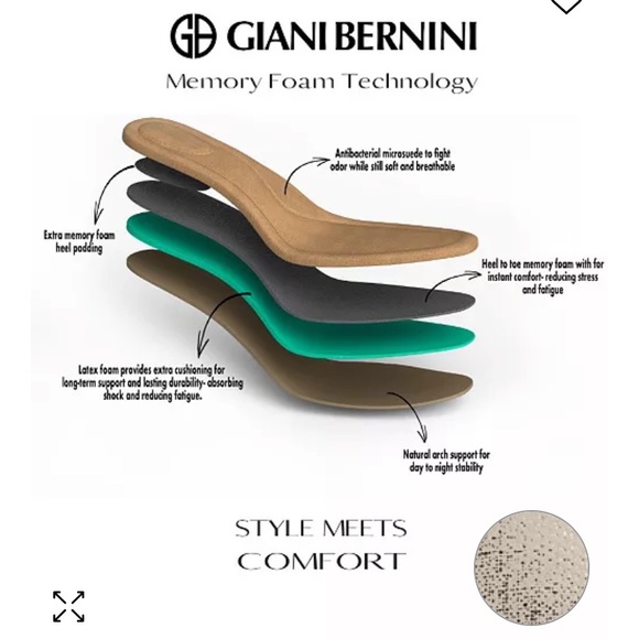 Giani Bernini Memory Foam Sandals - Picture 3 of 9